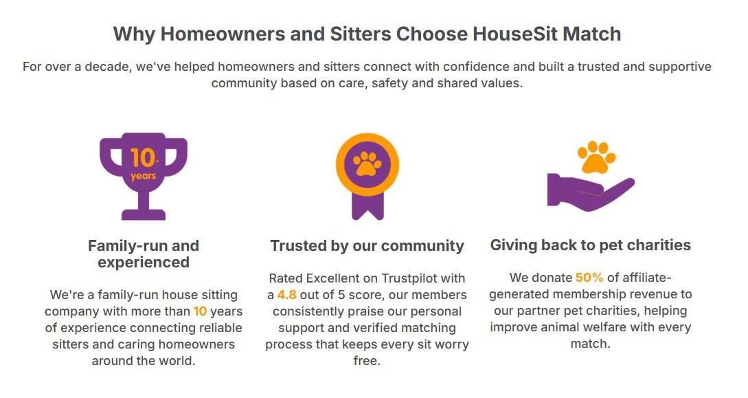 HouseSit Match review flyer showing benefits of choosing them